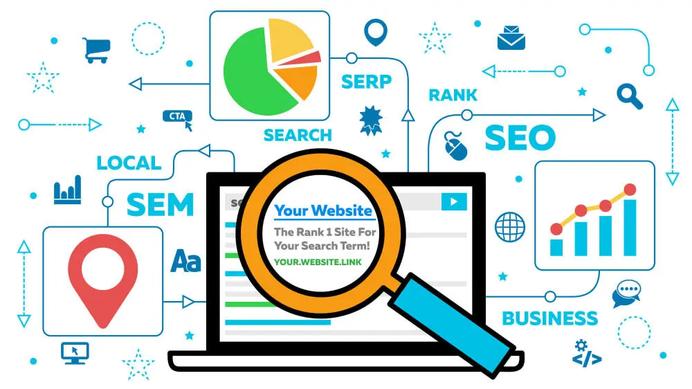 white label SEO services